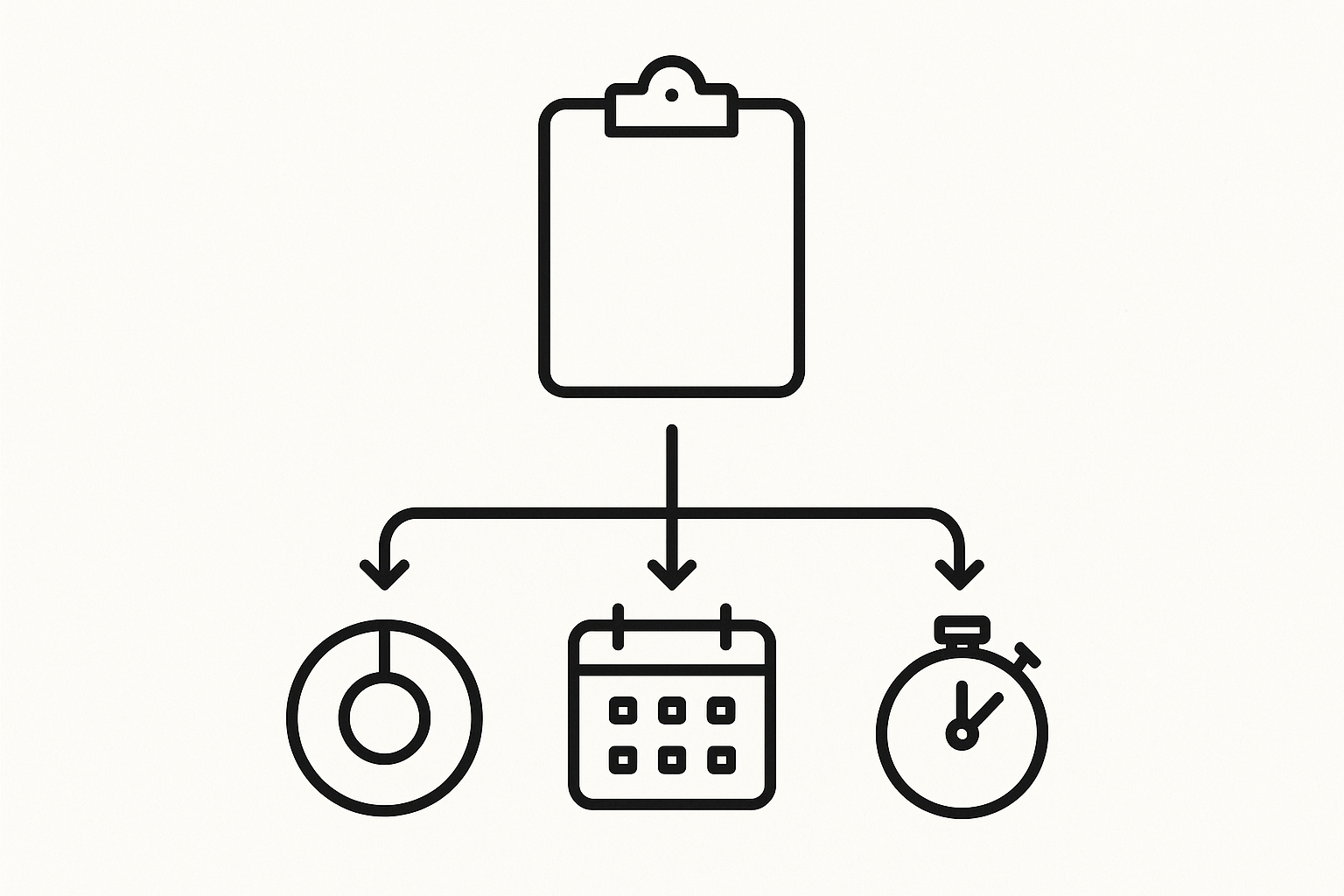 Workflow from clipboard to donut chart with calendar and stopwatch